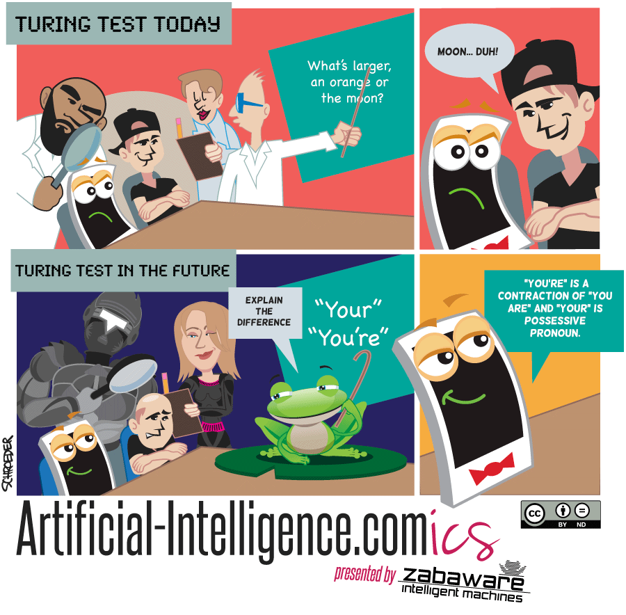 intelligence test comic